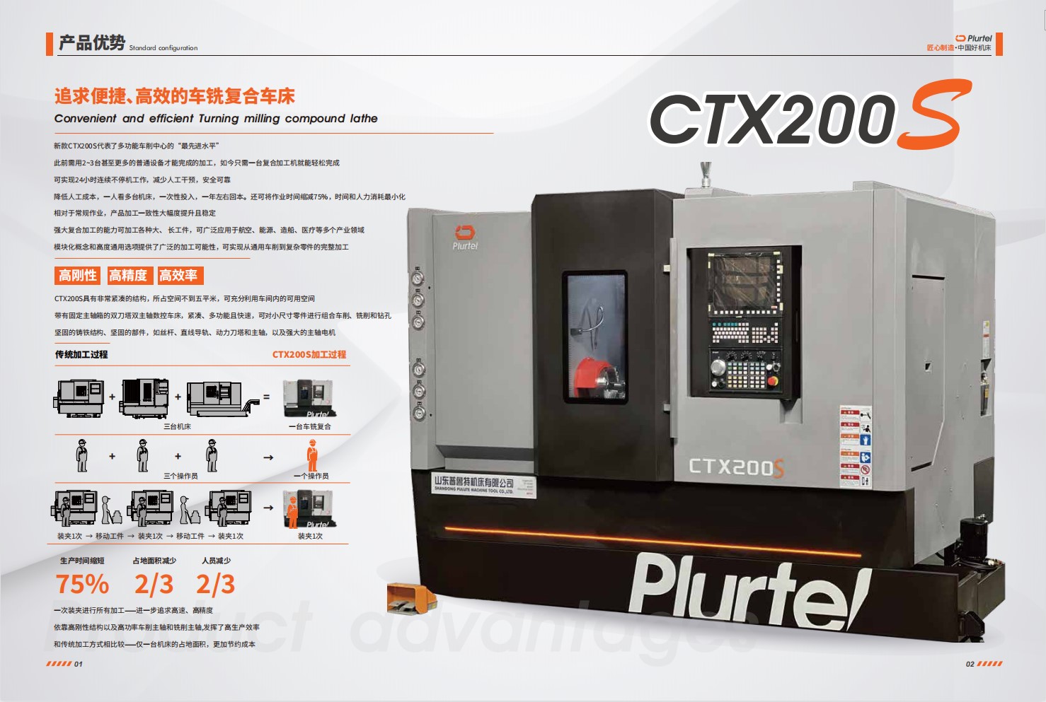 山東滕州機(jī)床產(chǎn)業(yè)新品推介會(huì)在上海召開(kāi)